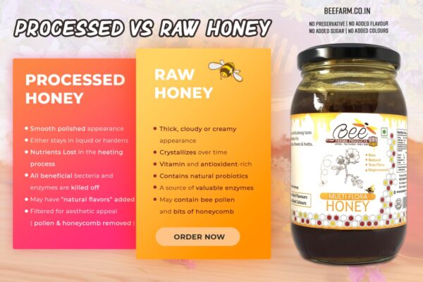 Honey / Raw Honey / Multi flora Honey